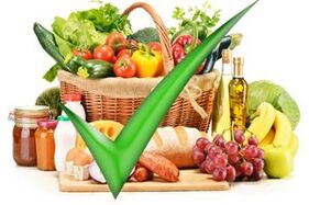 разрешени и забранени продукти